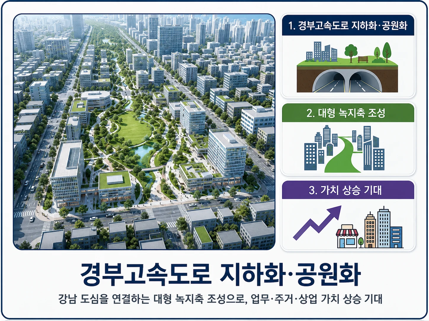 LUCA831 주변 환경 안내 1