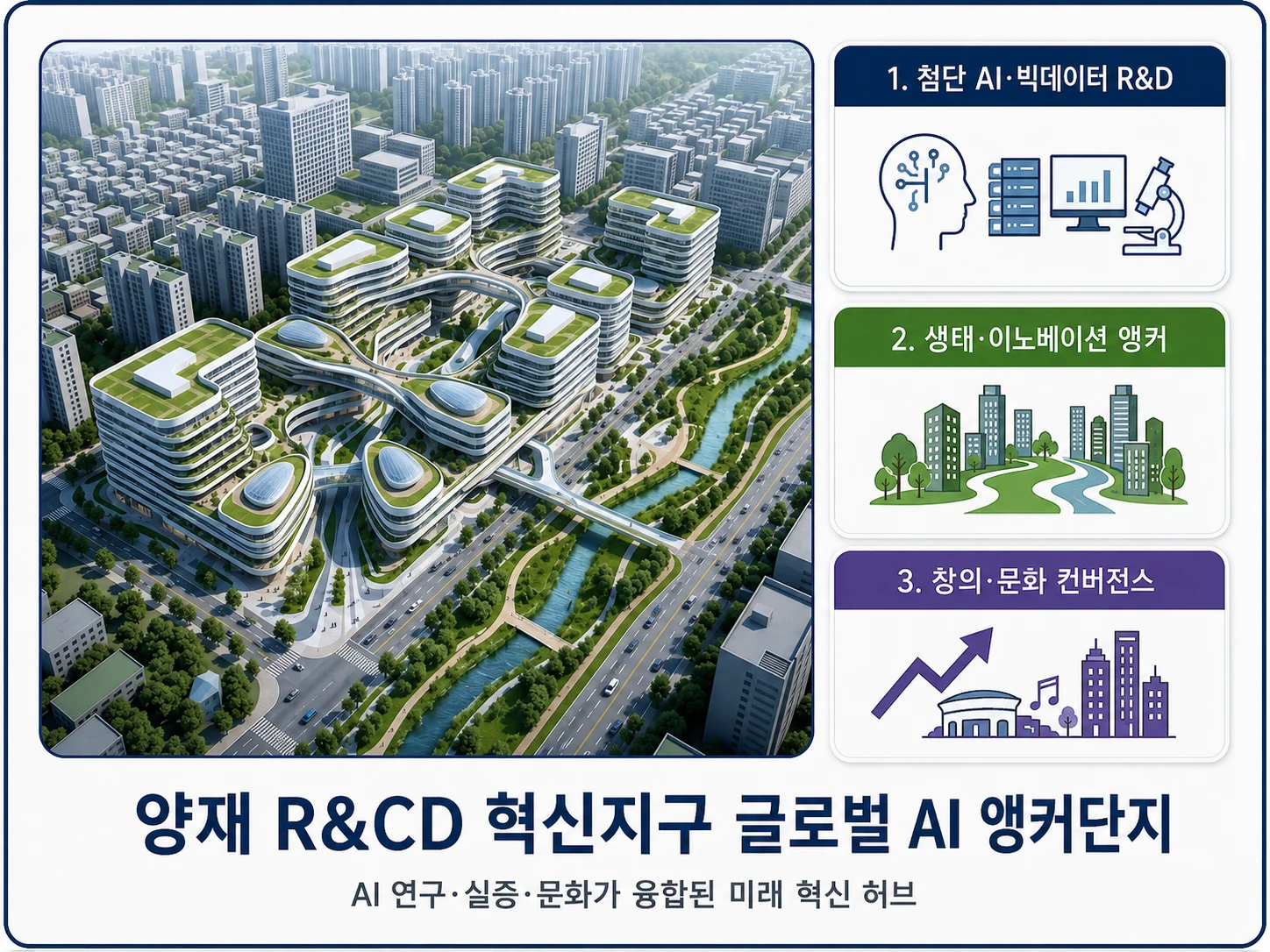 LUCA831 주변 환경 안내 2