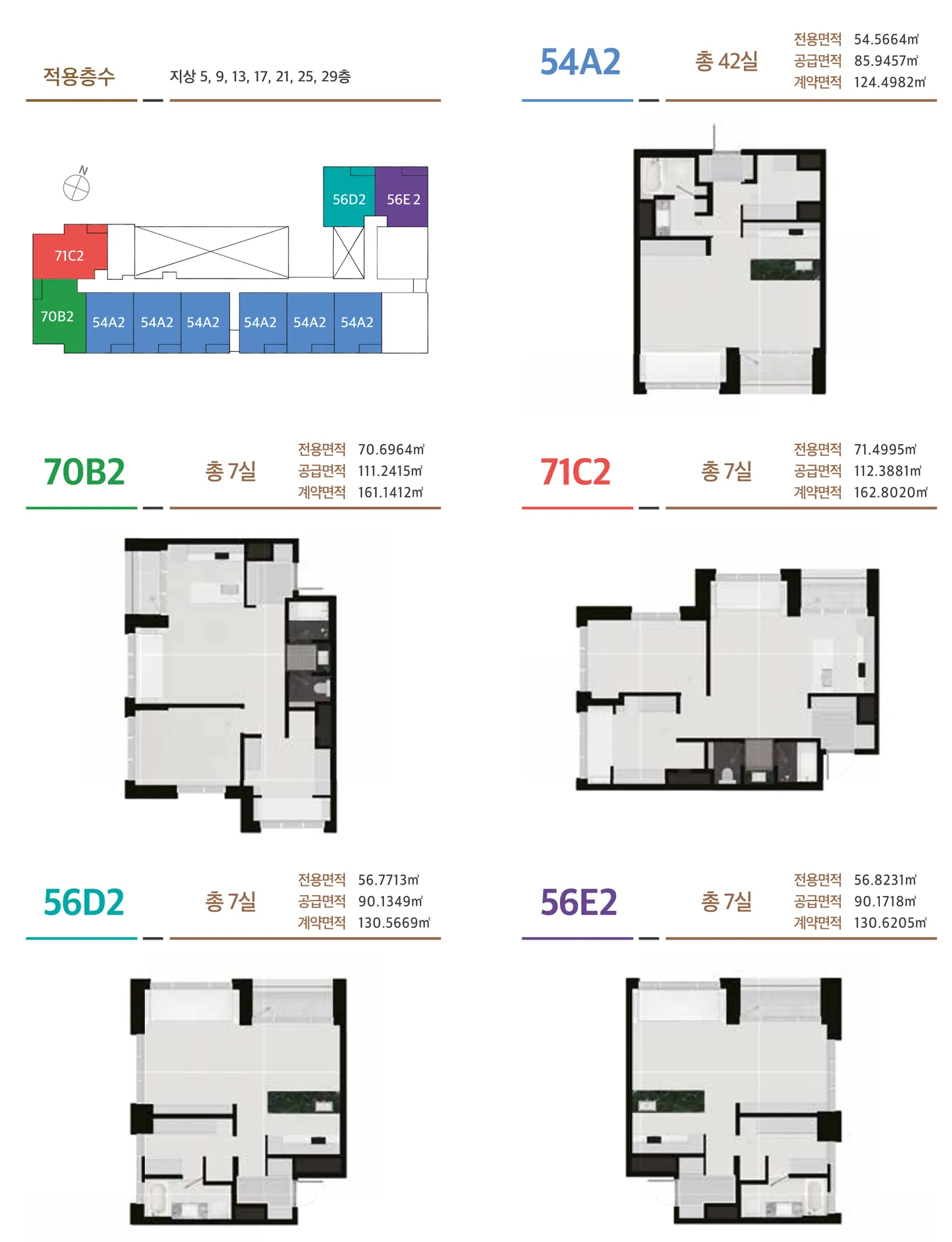 LUCA831 세대 타입안내 2