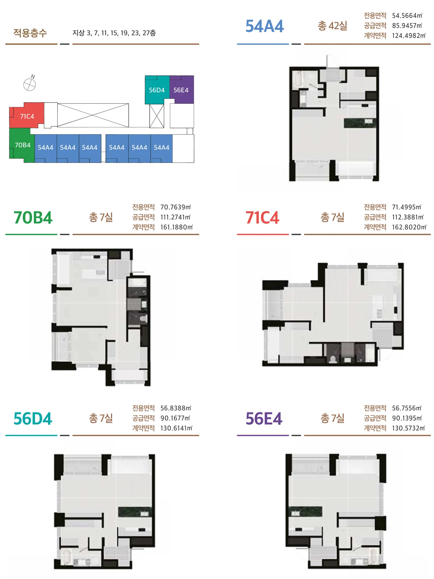 LUCA831 세대 타입안내 4